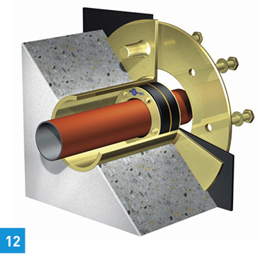 



Rohrdurchführung mit Abdichtung gegen drückendes Wasser gemäß DIN 18195-6.

