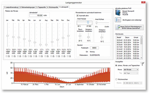 <p>
</p>

<p>
Lastprofile für Strom und Wärme können importiert oder wie hier abgebildet individuell definiert werden.
</p> - © Erfurth & Braunholz

