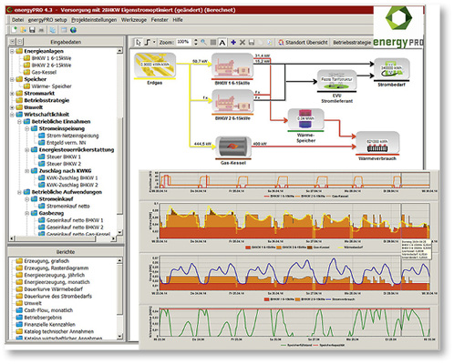 <p>
</p>

<p>
… bis zu umfassenden Lösungen für die Simulation dynamischer Prozesse.
</p> - © A/S / EMD Deutschland

