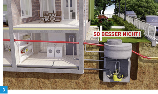 
Der Einbau sogenannter Behälteranlagen in Schachtbauwerken zur Entsorgung häuslichen Abwassers ist nicht zu empfehlen. 
