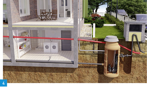 
Zur Beseitigung häuslichen Abwassers außerhalb des Gebäudes bieten sich nass aufgestellte Pumpen an, diese können zwecks Wartung leicht gezogen werden.
