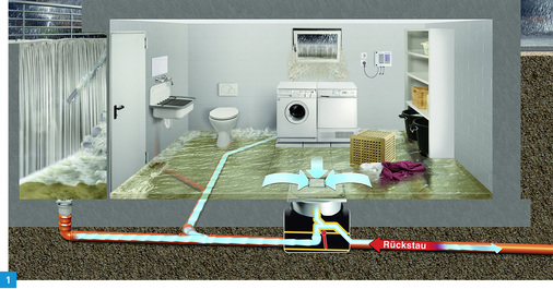 
Der Sommer 2016 war bisher geprägt von Starkregenfällen, die vielerorts überflutete Keller zur Folge hatten.
