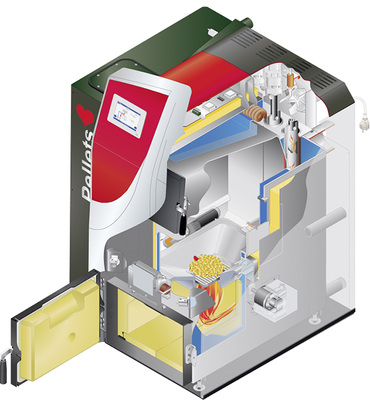 <p>
</p>

<p>
Solarfocus geht bei der Kesselsymbiose einen Schritt weiter. Scheitholz und Pellets werden in ein und derselben Brennkammer verbrannt.
</p> - © Solarfocus

