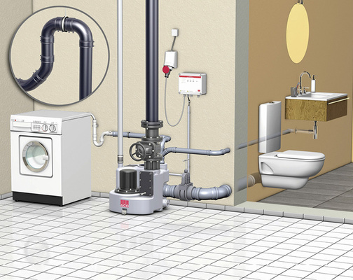 
Aktiver Rückstauschutz für fäkalienhaltiges Abwasser mittels Abwasserhebeanlage ACO Muli-Star mono von ACO Haustechnik.
