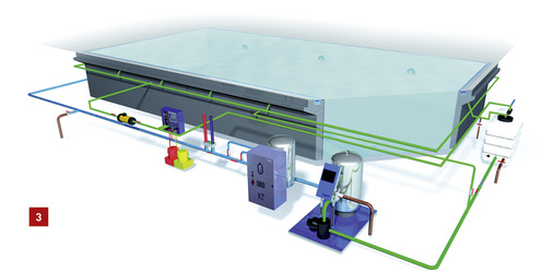
Abbildung: Überlaufrinnen-System.
