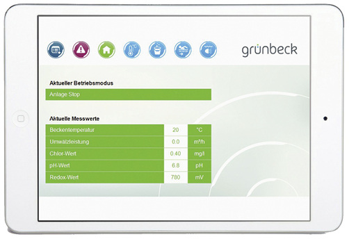 
Die Easy-to-use-Steuerung der Ultrafiltrationsanlage spaliQ:UF150 ist auch über iPad bedienbar.

