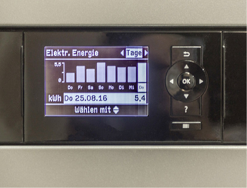 <p>
Das Gerätedisplay des Brennstoffzellenheizgeräts zeigt die produzierte elektrische Energie in kWh einer Woche. Die täglich erzeugte Wärmemenge reicht aus, um 114 bis 157 l Badewasser zu erwärmen.
</p>