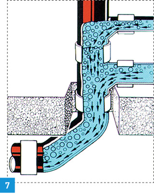 
Verminderung der Luftschallabstrahlung durch strömungsgünstige Umlenkungen.
