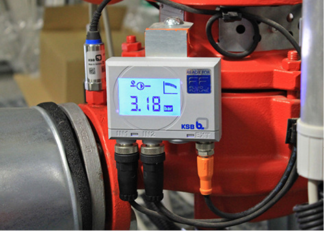 
Die Überwachungseinheit PumpMeter zeigt die aktuellen Betriebsdaten der Pumpe an.
