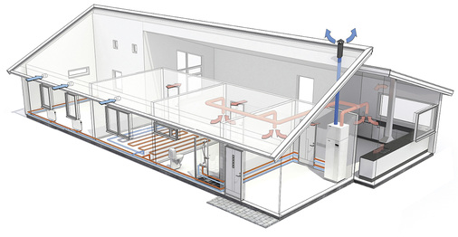 



Abluftwärmepumpe mit zentraler Abluft und dezentraler Zuluft.
