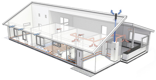 <p>
</p>

<p>
Abluftwärmepumpe mit zentraler Abluft und dezentraler Zuluft.
</p> - © Nibe

