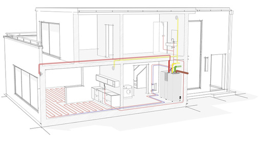 <p>
</p>

<p>
Lösung für ein Einfamilienhaus mit Heizungseinbindung. 
</p> - © Stiebel Eltron

