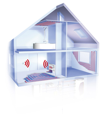 





Haus mit Flächen-heizung/-kühlung.

