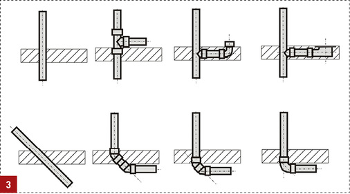 <p>
Auswahl möglicher Bauarten in einem Verwendbarkeitsnachweis:
</p>

<p>
Oben: Gerades Rohr; Abzweig über der Decke / Verbindung in der Decke; Abzweig in der Decke mit Objektanschluss; Abzweig in der Decke mit Bodenablauf. Unten: Schräg verlaufendes Rohr; Rohr mit Bogen und Rohr (Fallstrangauflösung) in der Decke; Rohr mit Bögen unter der Decke; Rohr mit Bogen unter der Decke.
</p>