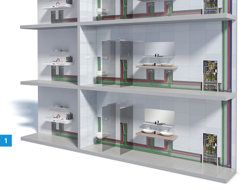 
Die Kombination von Wohnungsstationen mit der Durchschleif-Ringinstallation sorgt für die Einhaltung der geforderten Temperaturen sowie einen regelmäßigen Wasseraustausch.
