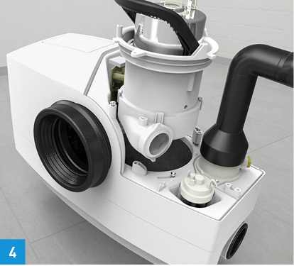 
Die Pumpe kann bei Blockaden ruckzuck entnommen werden, ohne Demontage der Zuläufe oder des Druckabgangs.
