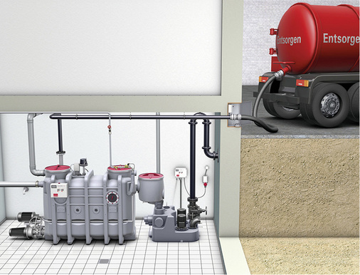 
Frei aufgestellte Fettabscheider sind gemäß DIN 4040-100 mindestens einmal im Monat durch ein Entsorgungsunternehmen vollständig zu entleeren und zu reinigen.
