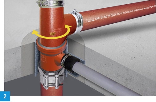 
2 Düker SML Abzweig mit Kurzmuffe, abgeschottet mit Düker Brandschutzverbinder BSV 90.
