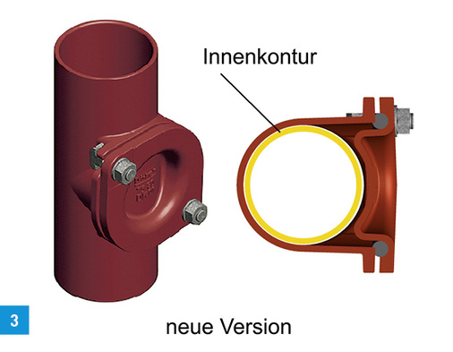 
3 Neue Version der Düker SML Reinigungsrohre rund für senkrechte Leitungen.
