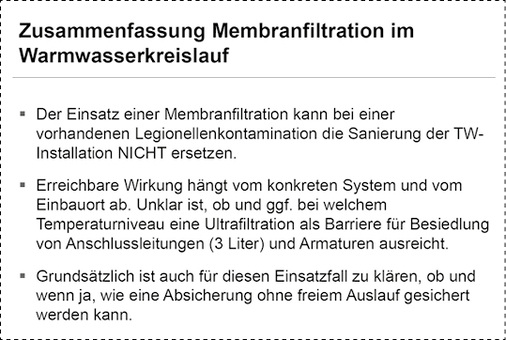 <p>
Maßnahmen in einer kontaminierten Trinkwasseranlage können nur vorübergehend Besserung bringen. Wichtig ist die schnellstmögliche Sanierung gemäß DVGW-Arbeitsblatt W 556.
</p>