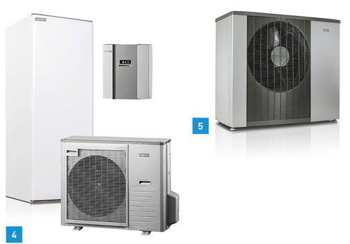 
4 
Die kompakte Inneneinheit HK 200S beinhaltet den Brauchwasserspeicher, Wärmetauscher, Nacherhitzer, das Umschaltventil und die Umwälzpumpe. Die Regelung erfolgt über das Regelgerät SMO 40. 



5 
Die Geräte der Serie Nibe F2120 erreichen Energieeffizienzwerte SCOP oberhalb von 5,0. 
