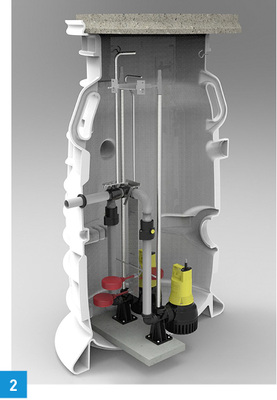 
2 Der Schacht SKS 800 zur Grundstücksentwässerung von Pentair Jung Pumpen.
