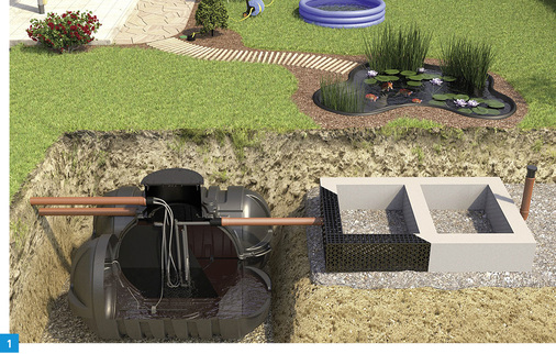 
1 Die Kleinkläranlage Roth Microstar TB ermöglicht eine wartungsarme, vollbiologische Klärung von Abwasser.
