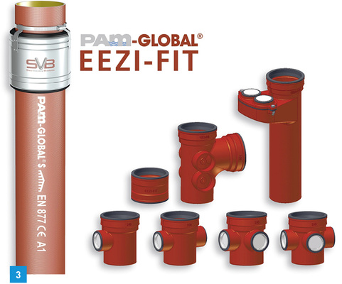 
3 Eezi-Fit: Spezialformtücke für SML-Fallleitungen von Saint-Gobain HES.
