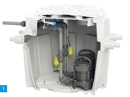 
1 Blick in eine Sanifos-500-Hebeanlage mit integrierter Sanipump-Tauchpumpe mit Schneidwerk von SFA Sanibroy.
