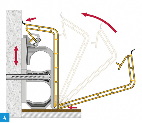 
4 Herzstück der Befestigungsschelle Komfort Plus von Simplex ist ein Klappmechanismus.
