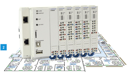 <p>
</p>

<p>
2 Das Raumautomationssystem von Neuberger sorgt mit soft- und hardwareseitigen Neuerungen für mehr Effizienz, Komfort und Sicherheit in der Regelung und Steuerung von Gebäuden.
</p> - © Neuberger

