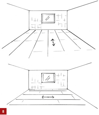 
Bodenverfliesung in Längs- oder Querrichtung.



