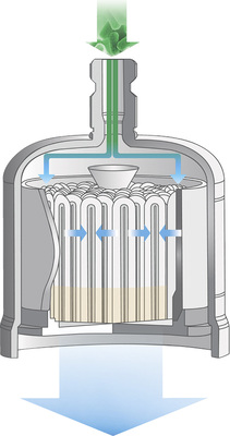 
Die Wasserfilter-Reihe Biofil von Kuhfuss Delabie besteht aus endständigen Wasserfiltern, die die Bereitstellung von Trinkwasser ohne bakteriologische Belastungen gewährleisten sollen.
