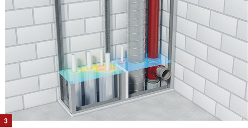 
Zum Schutz kaltgehender Trinkwasserleitungen vor Erwärmung im Installationsschacht empfiehlt sich eine vollständige thermische Trennung.
