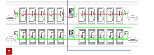 
Die Versorgung der Reihenduschanlage mit Ringleitungen ermöglicht eine hygienisch einwandfreie Temperaturhaltung für Kalt- und Warmwasser ohne Zirkulationseinbindung.
