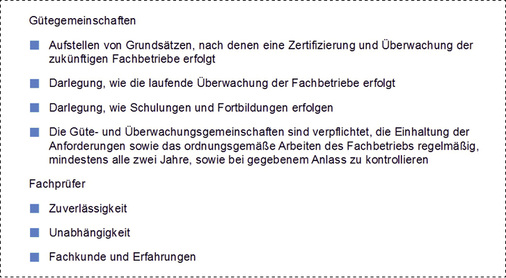 <p>
Wasserhaushaltsgesetz und AwSV machen der Überwachungsgemeinschaft deutlich mehr Vorgaben, wie sie sich in Zukunft organisatorisch aufzustellen hat.
</p>

<p>
</p> - © ZVSHK

