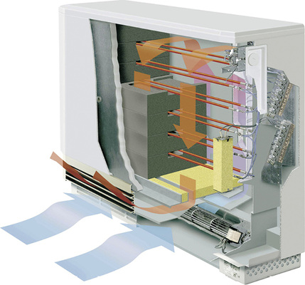 
Schnitt durch den Solarofen von Stiehle Naturenergie: Die Speichersteine besitzen spezielle Luftöffnungen über die die Wärme im Stein leichter verteilt wird.



