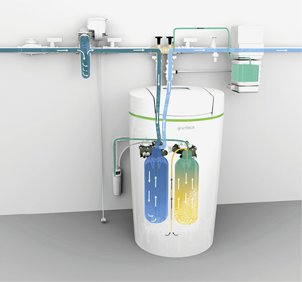 <p>
Weichwasseranlagen für kombinierten Parallel- und Pendelbetrieb arbeiten mit zwei Austauscherflaschen und gewährleisten so eine durchgehende Versorgung mit enthärtetem Wasser.
</p>

<p>
</p> - © Grünbeck

