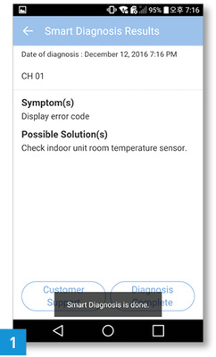 
1 Viele Hersteller erlauben heute die Schnelldiagnose von Innen- und Außeneinheiten via Smartphone oder Tablet-PC.
