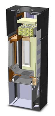 



Die Einbauten werden modulartig zusammengesetzt und über der Flamme im Feuerraum installiert, wo die Feuerungsgase sie durchströmen. Diese spezielle Architektur vermischt die Bestandteile des Abgases intensiv mit der Verbrennungsluft.

