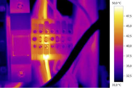



… wie defekte Bauteile in Elektroschaltschränken …
