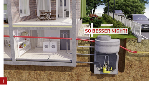 



Der Einbau von Behälteranlagen in Schächten zur Entsorgung von häuslichem Abwasser ist nicht zu empfehlen. Die Hebeanlagen sind nicht für einen permanent untergetauchten Betrieb konzipiert. Außerdem müsste in den Schacht eindringendes Grundwasser mit einer zusätzlichen Pumpe getrennt entsorgt werden.
