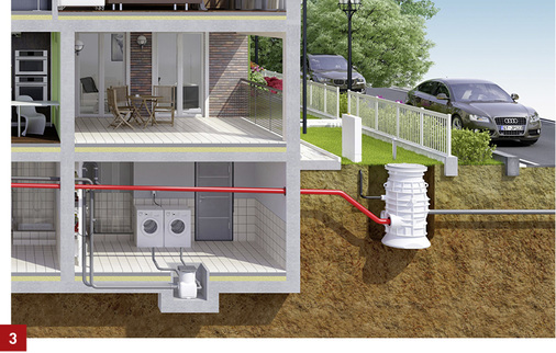 
Beim Abwassertransport über Strecke oder in Druckentwässerungssystemen wird das Niveau der Rückstauebene über den Schachtdeckel definiert und Entwässerungsgegenstände sind innerhalb des Gebäudes gegen Rückstau aus dem Schacht zu sichern.



