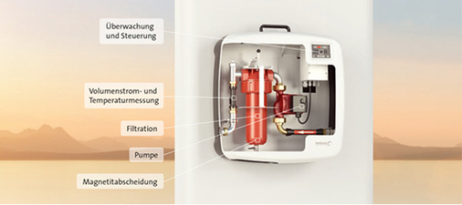 
AguaClean-Modul zur Reinhaltung des Heizungswassers.



