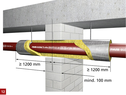 <p>
Geprüfte Rohrabschottung für waagerecht verlegte, nichtbrennbare gusseiserne Abflussrohre mit ABP P-MPA-E-05-032 der Firma Saint-Gobain Isover.
</p>

<p>
</p> - © Saint-Gobain Isover

