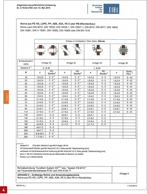 



Anlage 4 der Zulassung für die Doyma Curaflam XS Pro.
