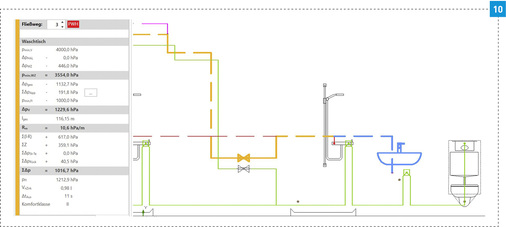 
Nachweis des nichtzirkulierenden Wasserinhalts im Fließweg (V
nZirk
) und der zugehörigen Ausstoßzeit (t
Aus
) in Abhängigkeit vom Entnahmedurchfluss bei Fließ- oder Ruhedruck der Entnahmearmatur.



