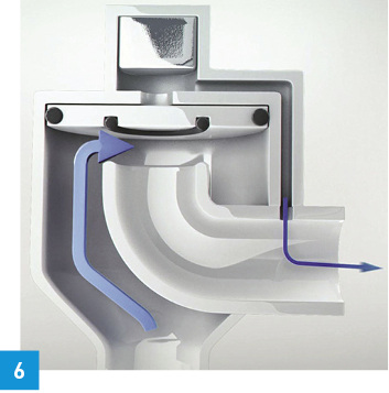 
6 Das totraumfreie Magnetventil in elektronischen berührungslosen Armaturen verhindert Stagnation und die damit verbundene Keimbildung.



