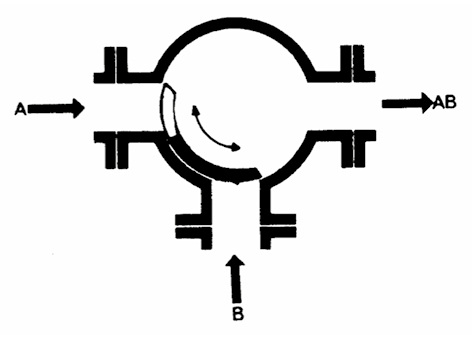 <p>
Schematische Darstellung Mischer.
</p>

<p>
</p> - © Honeywell GmbH, Haustechnik

