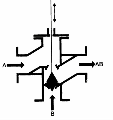 <p>
Schematische Darstellung Ventil.
</p>

<p>
</p> - © Honeywell GmbH, Haustechnik

